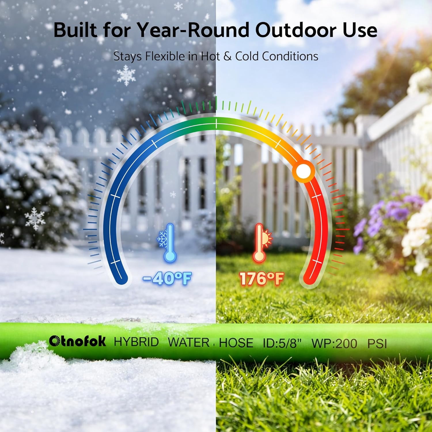 Rubber Garden Hose 15 ft x 5/8", Lightweight Water Hose with 360° Swivel Connector, 3/4" Solid Aluminum Male to Female Fittings, 450 PSI Burst, All-Weather Use for Lawn, Car, Backyard, Green