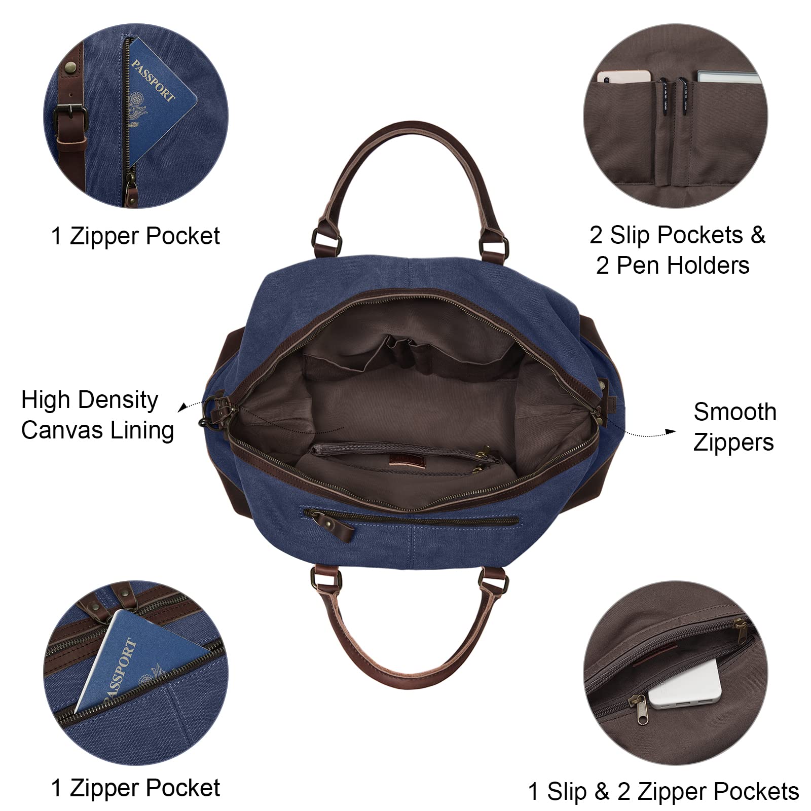 S-ZONE Duffle Bag for Travel Canvas Duffel Bag Carry on Weekender Bag for Men