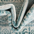 thumbnail image 4 of Jill Zarin Uptown Collection Area Rug - Cloisters (2' 7" x 8' Runner Teal/Ivory), 4 of 6