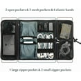 thumbnail image 2 of ProCase Electronic Organizer Cord Pouch, Travel Cable Charger Phone Accessories Bag Organizer Roll up Tech Carrying Case for USB Cables SD Memory Cards Earphone Flash Hard Drive –Black, 2 of 4