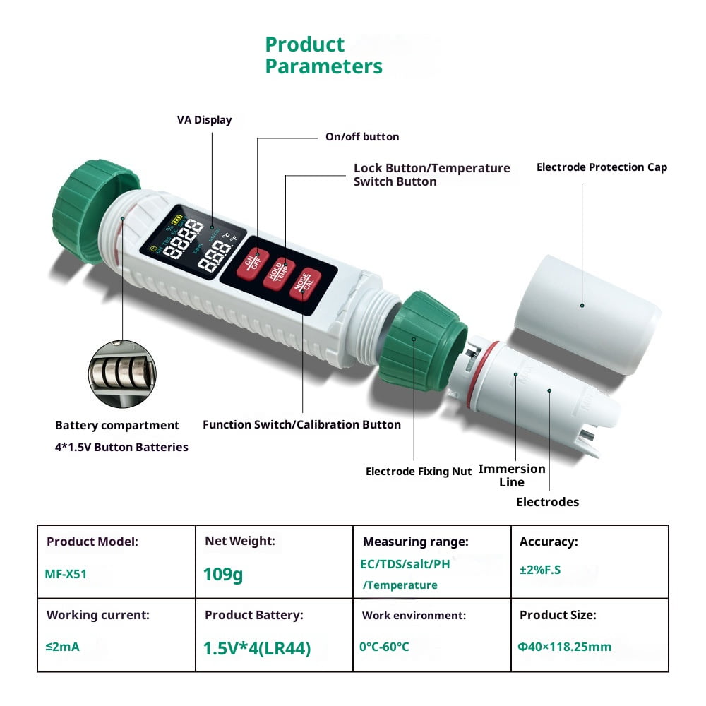 Pool Salt Tester pH and Salt Meter for Saltwater Pool pH and Salinity Digital Tester 5 in 1 Salt Meter for Swimming Pools Hot Tubs and Swim Spas