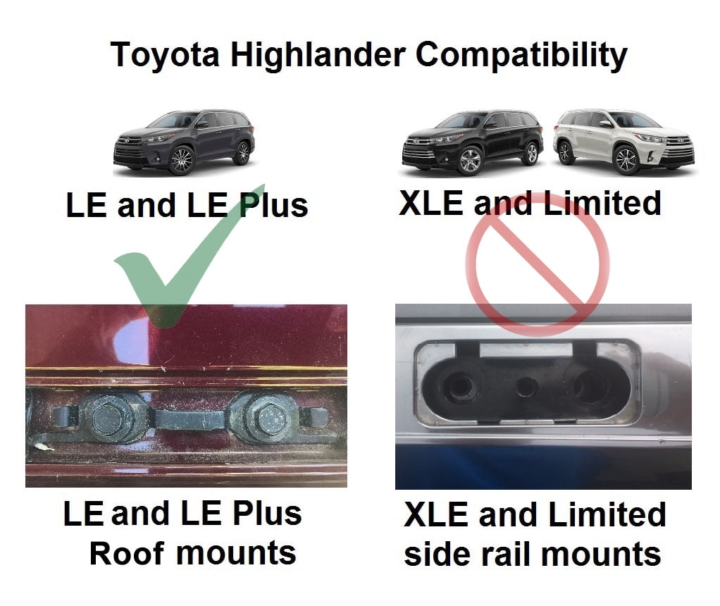 BRIGHTLINES Roof Rack Cross Bars Replacement for Toyota Highlander LE, LE Plus 2014 - 2019 for Kayak Luggage Ski Bike Carrier, Black Aluminum Top Cargo, Set of 2