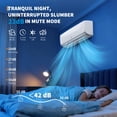 thumbnail image 5 of Ultra-Quiet 42dB |12000 BTU 19 SEER Ductless Mini-Split Air Conditioner Heat Pump | 3-in-1 Cooling, Heating & Dehumidifying | 230V White Inverter AC System | Includes 10ft Pre-Flared Line Set, 5 of 6