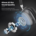 thumbnail image 6 of Srhythm Nicecomfort 95 Hybrid Noise Cancelling Headphones,Wireless Bluetooth Headset with Transparency Mode,HD Sound, 6 of 7