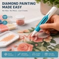 thumbnail image 5 of Automatic Diamond Painting Bead Dispenser, Diamond Art Tools Pen No Wax Needed, Diamond Art Accessories Kit for DIY Crafts for Adults, 5 of 6