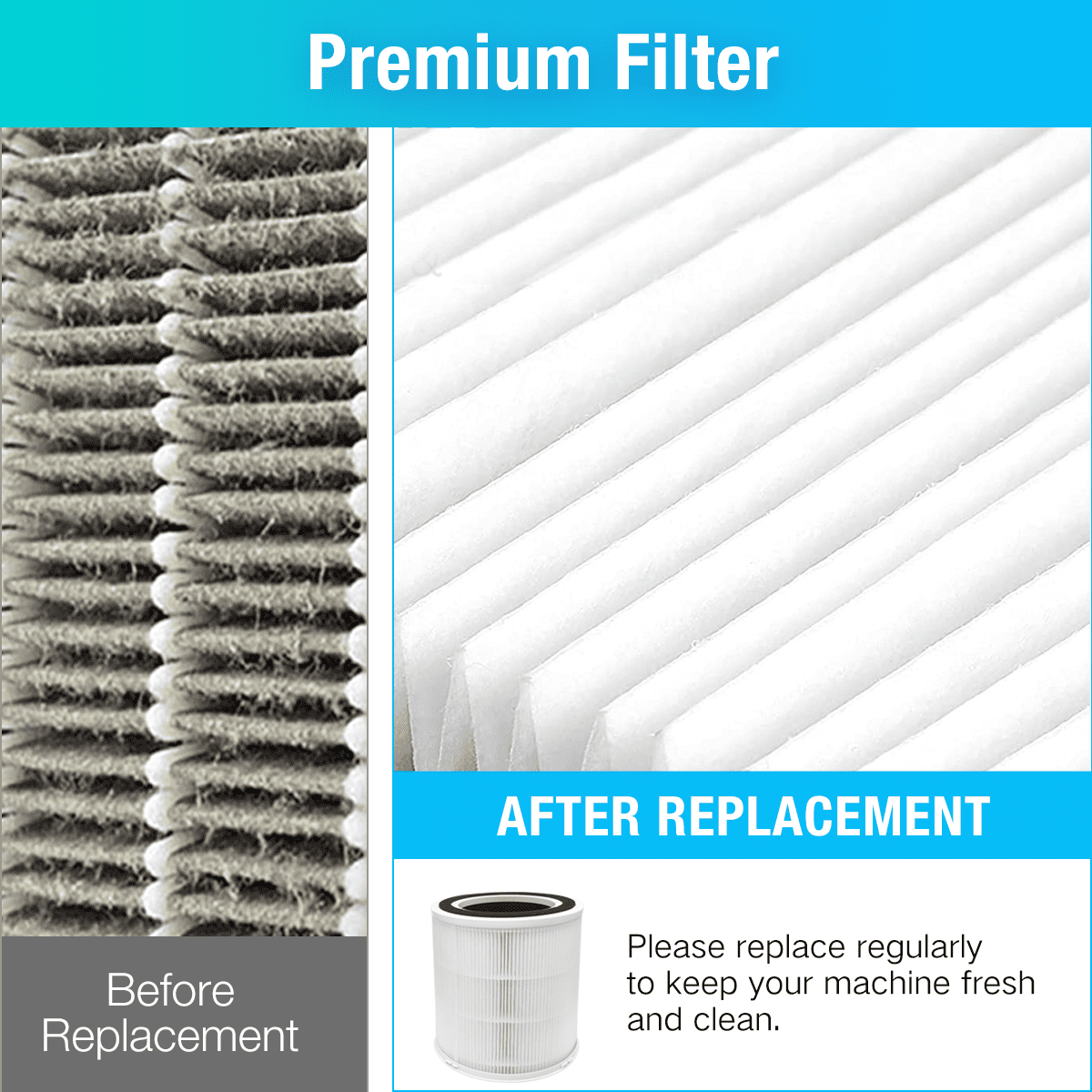 2-Pack H13 HEPA Replacement Filter | Compatible with Airfire/GCZ AP302, Dayette/JOWSET AP301 AP302 Air Purifiers | 4-Stage Filtration System