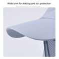 thumbnail image 5 of Under $1 PEONAVET Sun Hat 3 Ways To Wear Sunscreen Hat Men's and Women's Hiking and Fishing-drying Fisherman's Hat Outdoor Baseball with Shawl, 5 of 8