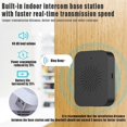thumbnail image 4 of Cámara de campana inalámbrica WiFi, campana de video de seguridad inteligente, campana de intercomunicación HD, campana recargable del hogar con máquina interna Ding-dong (negro), 4 of 9
