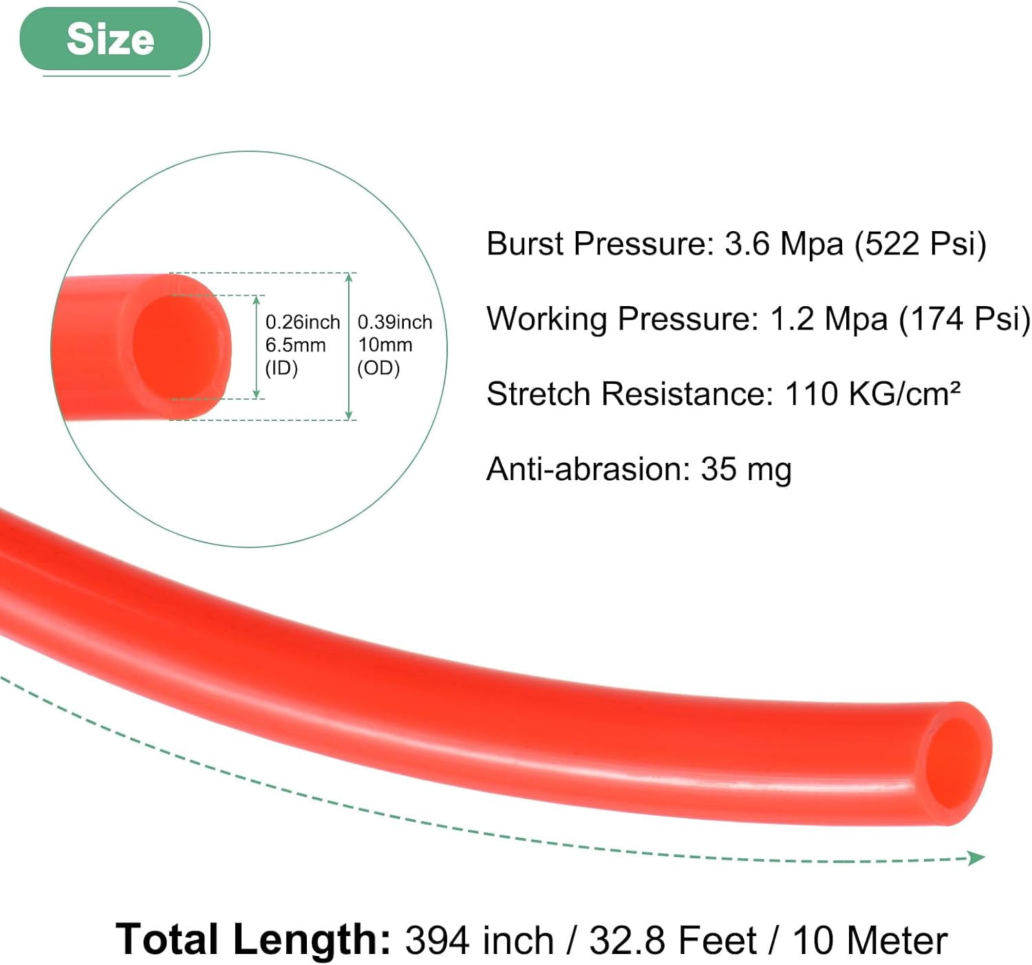 MKEUDQ-Pneumatic Tubing Pipe, 6.5mm(ID) x10mm(OD) PU Polyurethane Air Compressor Hose for Air Compressor Fitting/Gas/Fluid Transfer, Air Hose Line Tube [10M/32.8ft, Red]