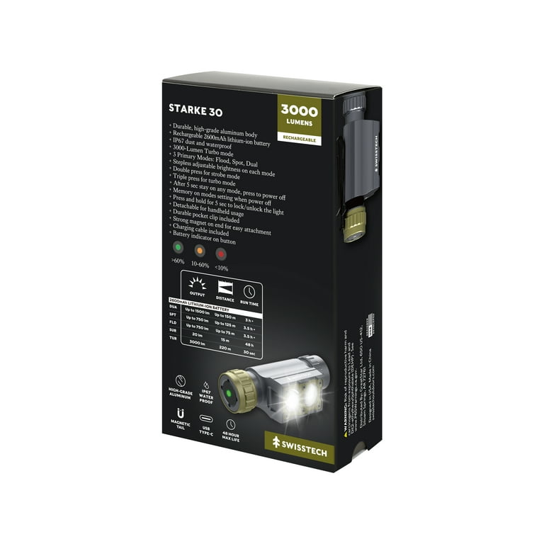 Swiss Tech STARKE 30, 3000 Lumen Rechargeable LED Headlamp with