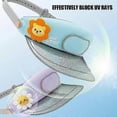 thumbnail image 3 of Sun Visor Hat With Fan Usb Cooling Three Speed Adjustable Super Wide Waterproof For Fishing Hiking, 3 of 5