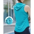 thumbnail image 7 of Y.F.H sunbest Women's Sleeveless Workout Tank Tops Breathable Lightweight Tennis Yoga Athletic Gym Tee Shirts, 7 of 7
