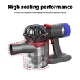 thumbnail image 3 of Dust Bin Filters for Dy*son V7 V8 Handheld Vacuum Cleaner Parts Collector Pre Filter Post Filter Dust Cup Bucket Replacement, 3 of 10