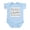 Sky Blue, variant on CafePress - WIGU Lawyer Aunt Infant Bodysuit - Baby Light Bodysuit, Size Newborn - 24 Months