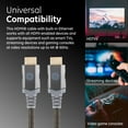 GE 4ft 4K HDMI 2.0 Cable with Builtin Goldplated connectors