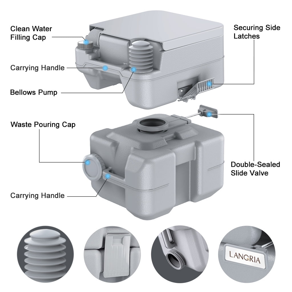 LANGRIA 5.3 gal Portable Toilet