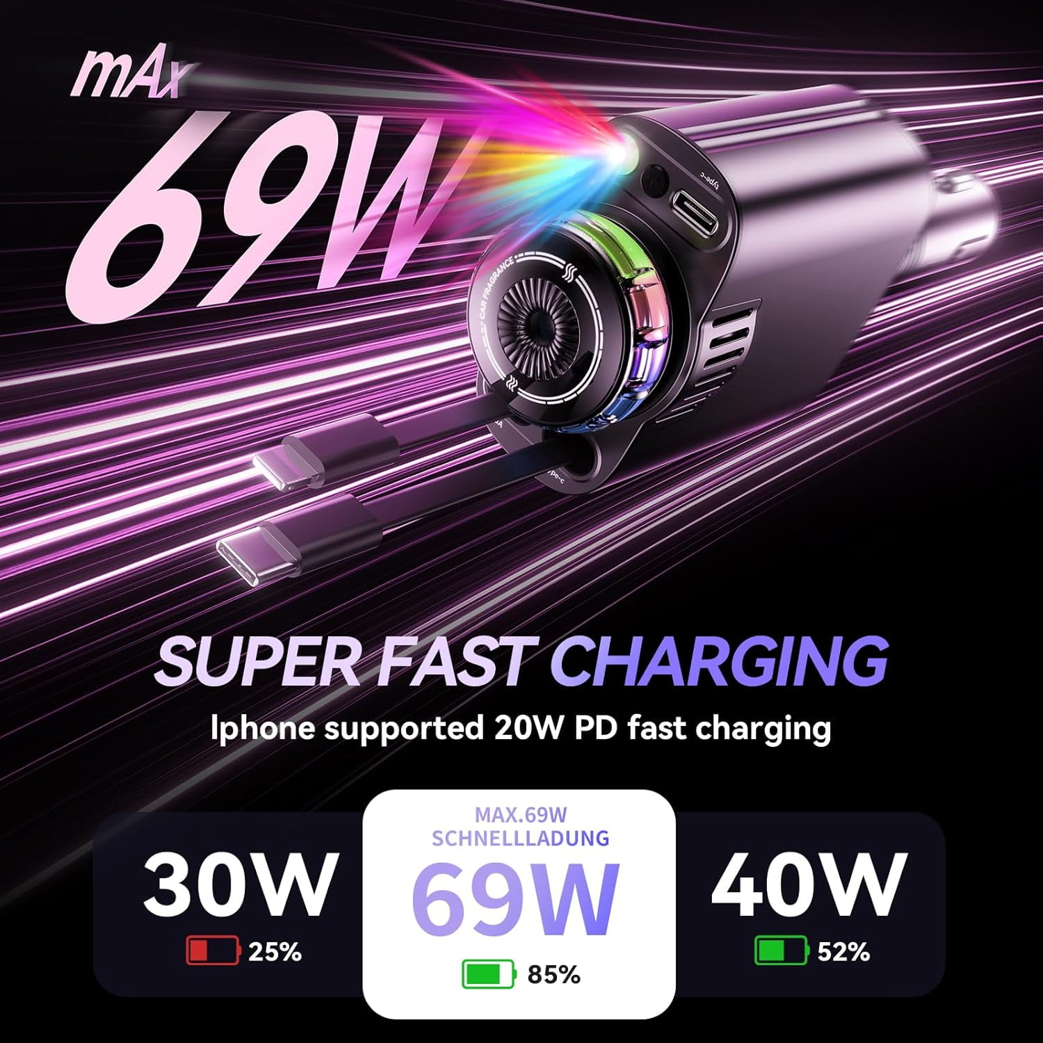 5 in 1 Retractable Car Charger with Aromatherapy and Starlight, USBC Car Charger Adapter, 69W Fast Charging Cars Phone Chargers, Cars Air Freshener Compatible for iPhone 16 15 14 13 12