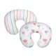 thumbnail image 4 of Funda de almohada,Funda de almohada para bebé,funda de almohada para lactancia,funda de viaje,Fundas de almohada para tumbonas infantiles Funda de almohada para bebé,Funda de almohada para, 4 of 8