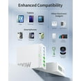 thumbnail image 6 of USB C Charger Block Charging Station: 100W 6 Port GaN Fast Charging Brick Hub - PD 3.0 Type C & USB A Charging Cube Box - Wall Charger Power Adapter for iPhone 16 Pro Max iPad Samsung Android Pixel, 6 of 8