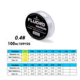 thumbnail image 1 of PROBEROS 100M Fluorocarbon Coating Fishing Line 2.2LB-29.3LB Carbon Fiber Monofilament Leader Line Carp Fishing Sinking Line, 1 of 7