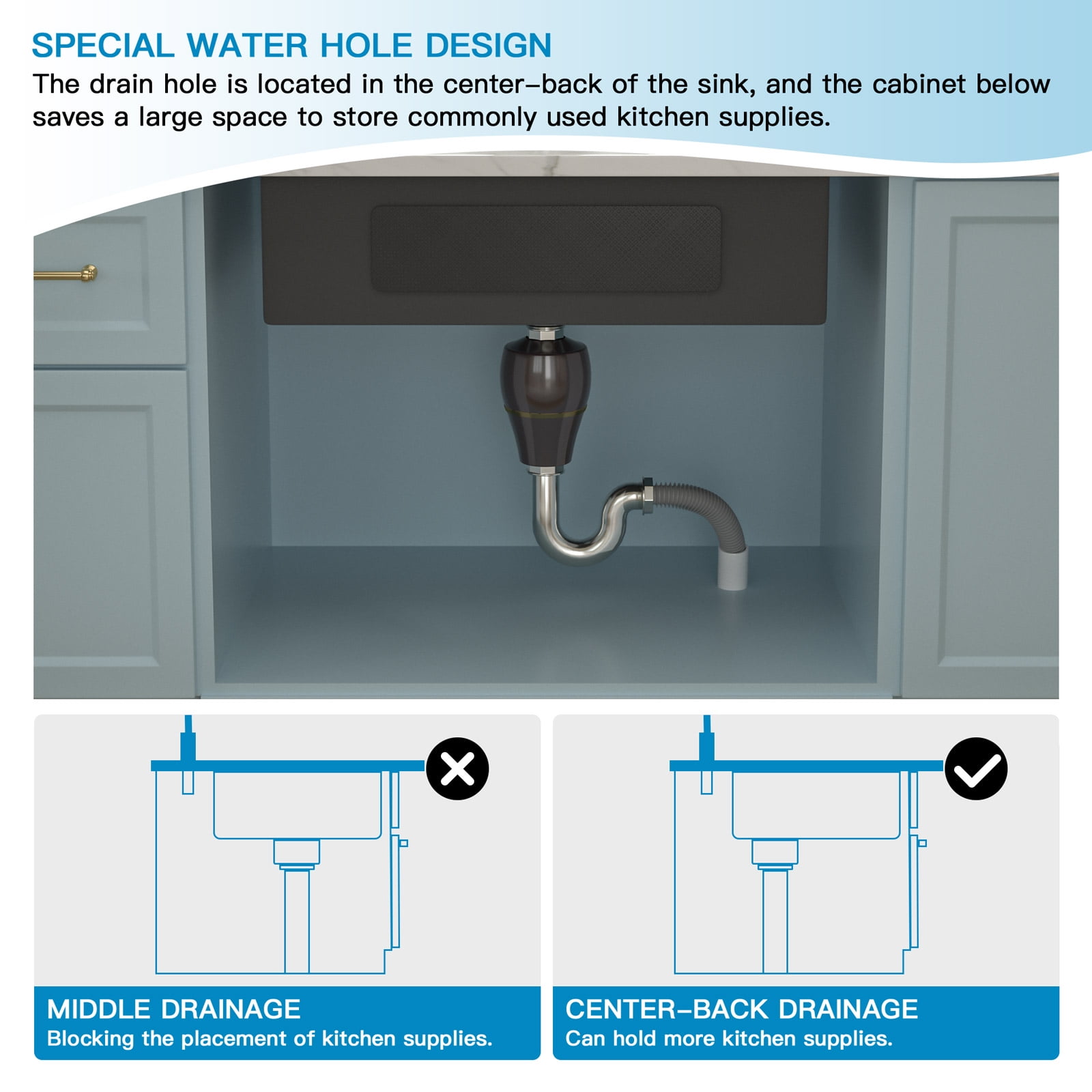 33 in. x 19 in. Undermount 16 Gauge Stainless Steel Single Bowl Kitchen Sink with Strainer Drain