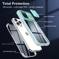 thumbnail image 6 of For Apple iPhone 14 Pro Case With Built In Screen Protector, Camera Lens Cover, Anti Yellow Clear 360 Degree Full-Body Protective Cover, 6 of 7