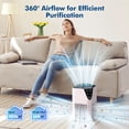 thumbnail image 3 of PRASKY Air Purifier for Home up to 1076 Sq ft, Remove Smoke Dust Allergies (Pink), 3 of 11