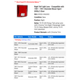 thumbnail image 2 of Right Tail Light Lens - Compatible with 1987 - 1991 Chevy Blazer Sport Utility 2-Door 1988 1989 1990, 2 of 2