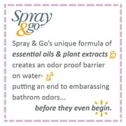 Air Scense Spray & Go Before-You-Sit Toilet Pre-Spray, Citrus, 2 Fl Oz, 2 Count