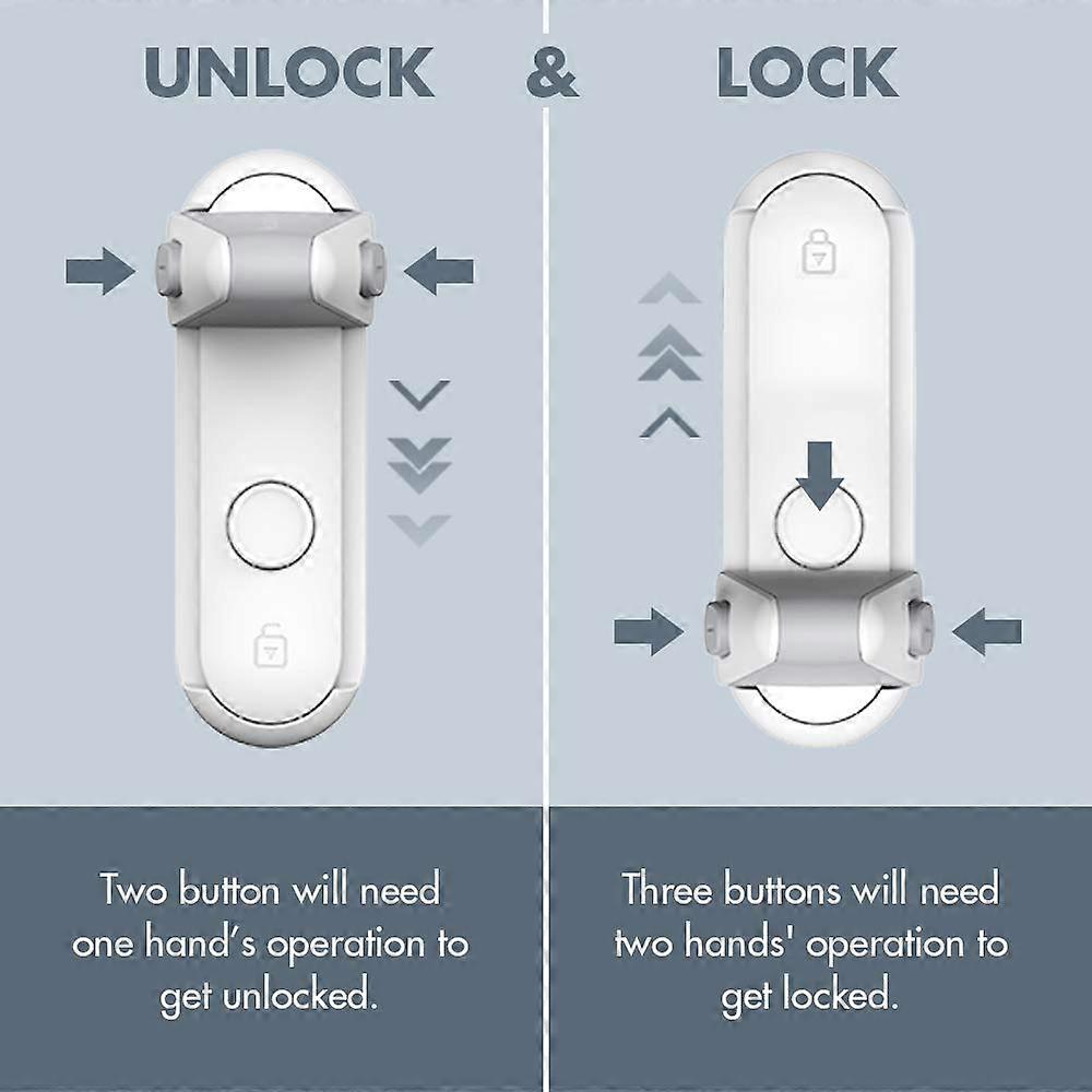 Child Safety Door Lever Lock, Baby Safety Door Handle Lock, Easy to Install and Use 3M VHB Adhesive, No Tools or Drills Required (White, 2 Pieces)