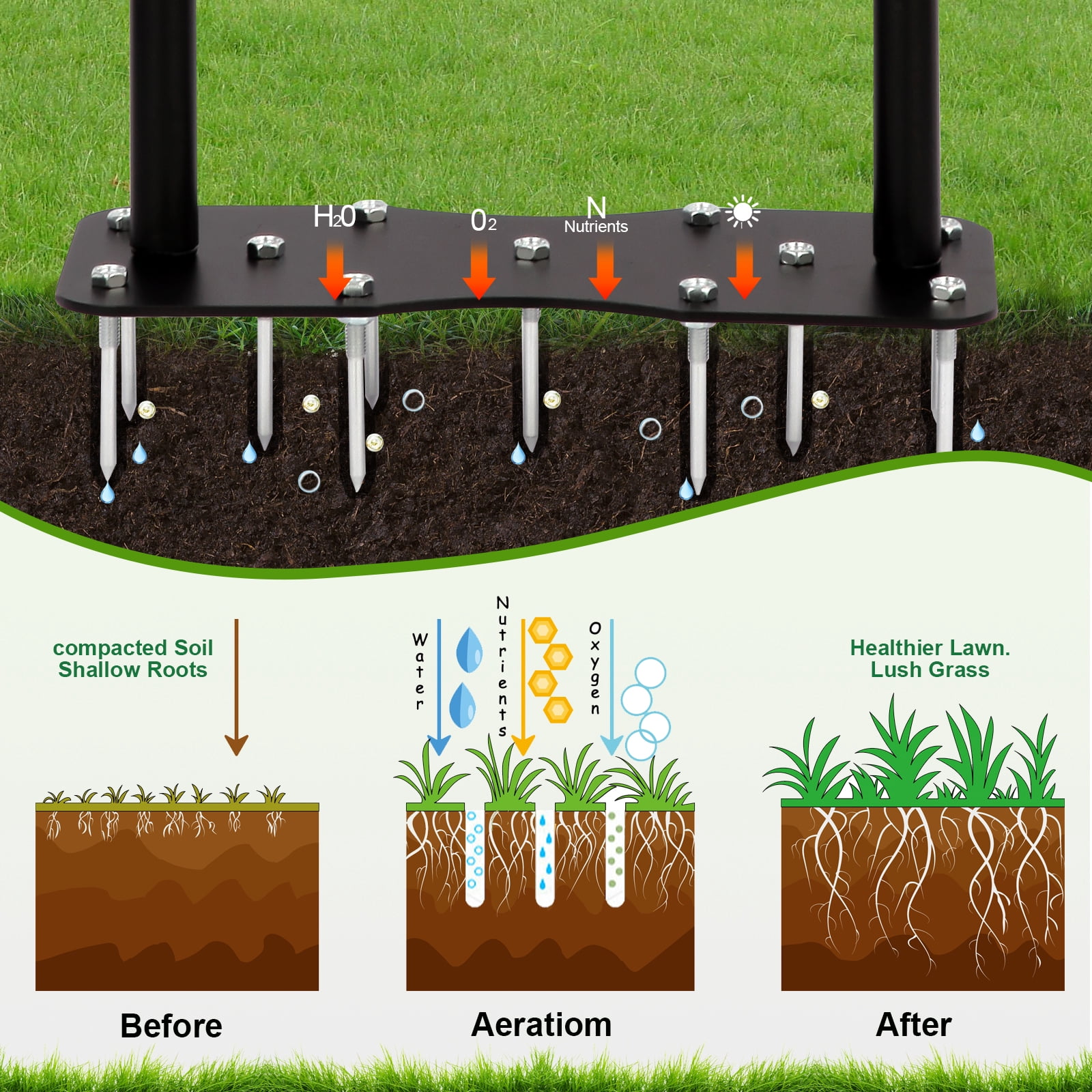 SANCAT 11.02 in Spike Lawn  Aerator