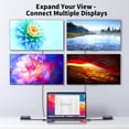 thumbnail image 2 of ACASIS Displaylink 4K 60Hz Divisor de Modo de Expansión de 2 Pantallas con Conector HDMI, 2 of 14
