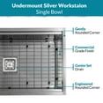 thumbnail image 3 of Strictly Sinks 32” Undermount Workstation Kitchen Sink - Stainless Steel 16 Gauge Single Bowl Sink, 3 of 9