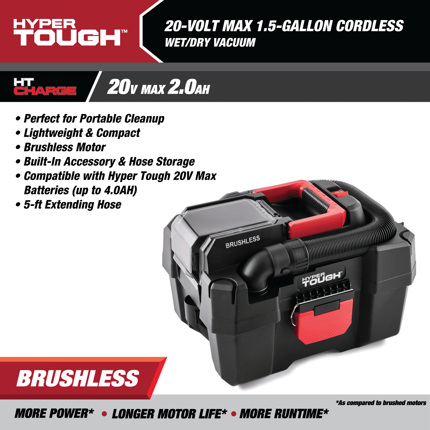 Hyper Tough 1.5-Gallon Wet Dry Vacuum, 20V Max, Cordless, Tool Only