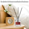 thumbnail image 3 of Difusor De Varillas Aromáticas VIMI 100ml Ambientador De Aromas Refrescantes Y Elegantes, 3 of 8