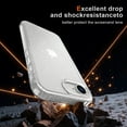 thumbnail image 3 of Decase for iPhone 16e Skin-Feel Translucent Case,Military Grade Anti-Drop Rugged Shockproof and Anti-Yellowing Protection Cover,Anti-Scratch Soft TPU + Hard PC Hybrid Cover for iPhone 16e,A, 3 of 7
