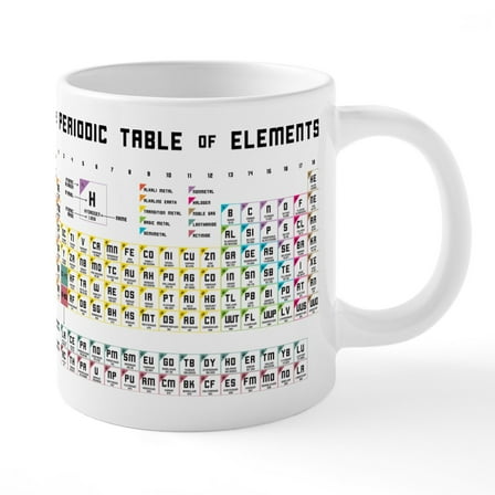 CafePress - The Periodic Table Of Eleme - 20 Oz White Ceramic Mega Mug