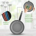 thumbnail image 4 of NUTRICHEF Bateria de Cocina Antiadherente de 12 Piezas Juego de Sartenes y Ollas Rojo. Duradero, Dis, 4 of 7