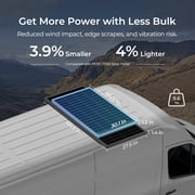 Renogy 175 Watt 12 Volt Solar Panel, High Efficiency Monocrystalline PV Module, Power Charger for RV Marine Rooftop Farm Battery, Single 100W