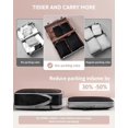 thumbnail image 3 of Compression Packing Cubes for Suitcases, Lightweight Travel Luggage Organizer Packing Bags Storage Bags Travel Essentials Bag, 3 of 5
