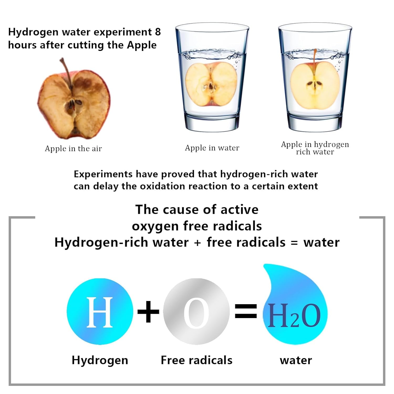 Hydrogen Water Bottle Generator, Portable H2 Water Ionizer Machine Cup with Rechargeable Glass Bottle, Healthy Alkaline Hydrogen Ions Water Maker Pitcher, Gift for Men Women