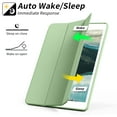 thumbnail image 5 of KenKe iPad 9.7 Inch 6th / 5th Generation Case with Pencil Holder, Slim Lightweight Soft TPU Back Smart Cover, Auto Sleep/Wake, for iPad 6th Gen 2018/ 5th Gen 2017 Case, Green, 5 of 8