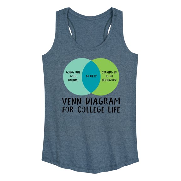 Instant Message - Venn Diagram College - Women's Racerback Tank Top