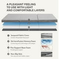 thumbnail image 4 of YANGLI 4 Inch Full Size Tri-Fold Memory Foam Mattress | Portable Floor & Guest Bed, Machine Washable Cover, for Spacious RV, Camping & Guest Room, 75"x54"x4", 4 of 7