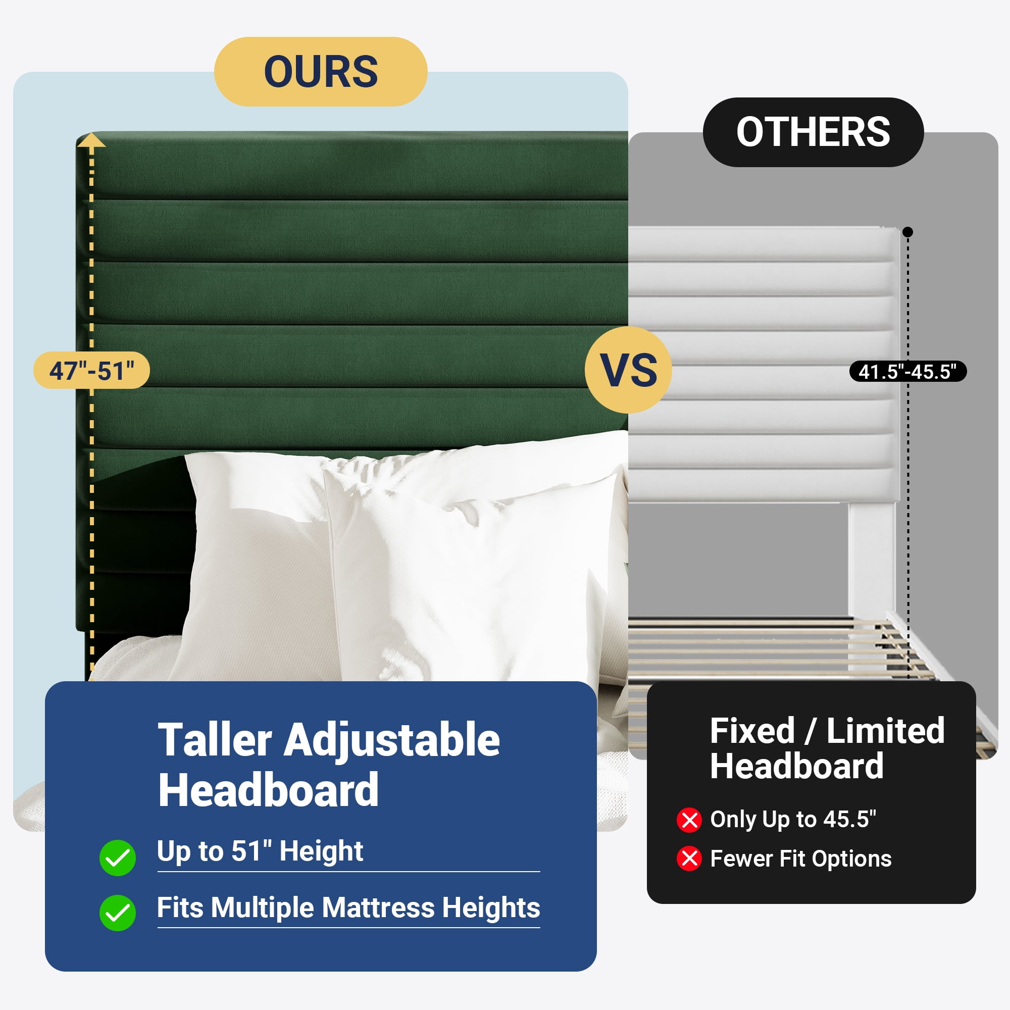 Allewie Full Size Adjustable Headboard Bed Frame with 7.9'' Underbed Storage, No Box Spring Needed, Green