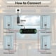 thumbnail image 3 of Altavoces Bluetooth para exteriores Herdio 13,34 cm 600 W 4 altavoces, 3 of 8