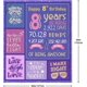 thumbnail image 3 of LHSHID Gifts for 9 Year Old Girl Blanket Flannel Soft and Comfortable Anti static Bed Sofa Blanket 50x60in, 3 of 5