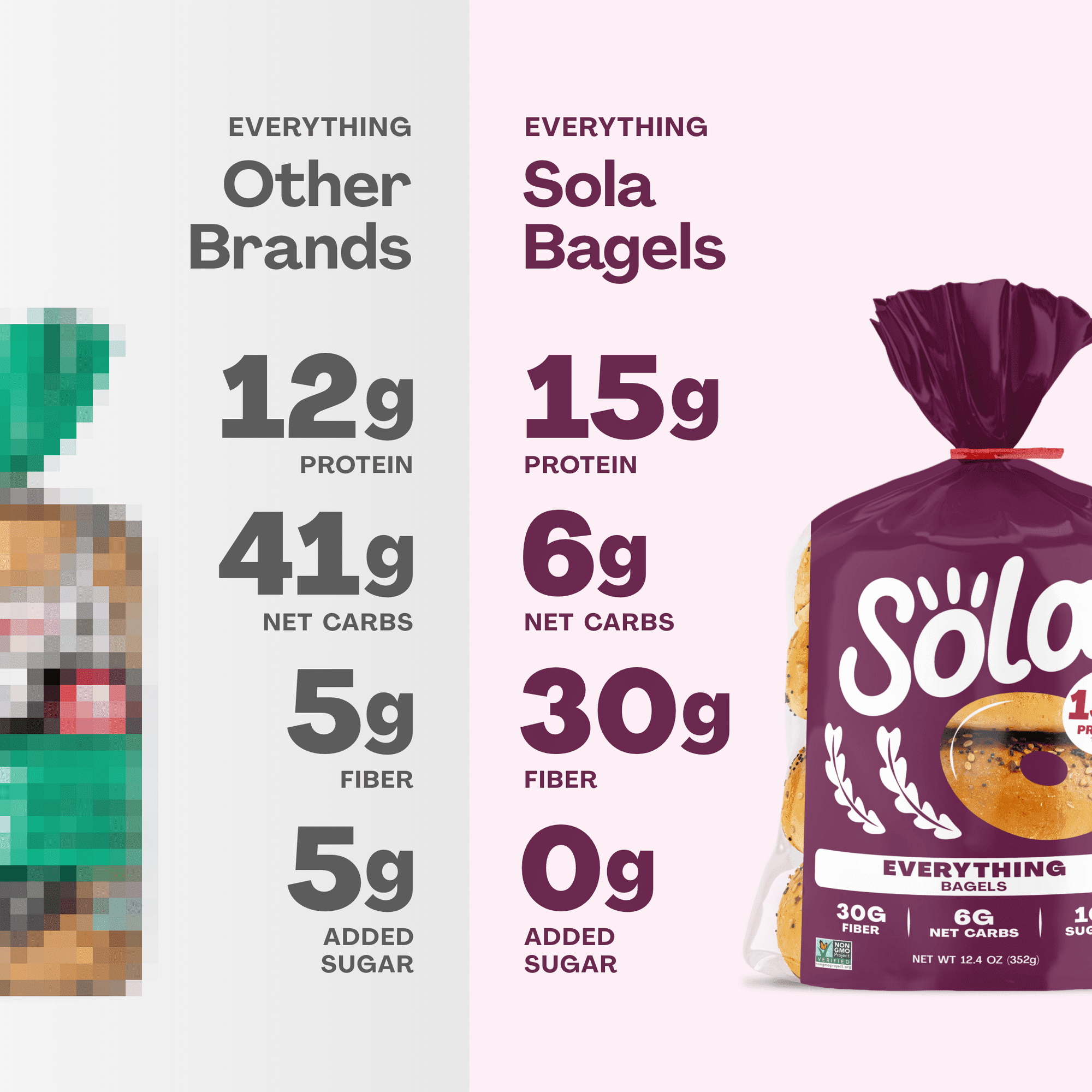 Sola Bread Wheat Everything Bagels, Non-GMO, 12.4 oz, 4 Count ( PACK OF 2 ) FREE CHOCOLATE HERSHEY'S