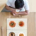 thumbnail image 4 of Food Warmer Tray,Multifunctional Food Insulation Board Food Warming Tray Food Insulation Board Optimal Efficiency, 4 of 10