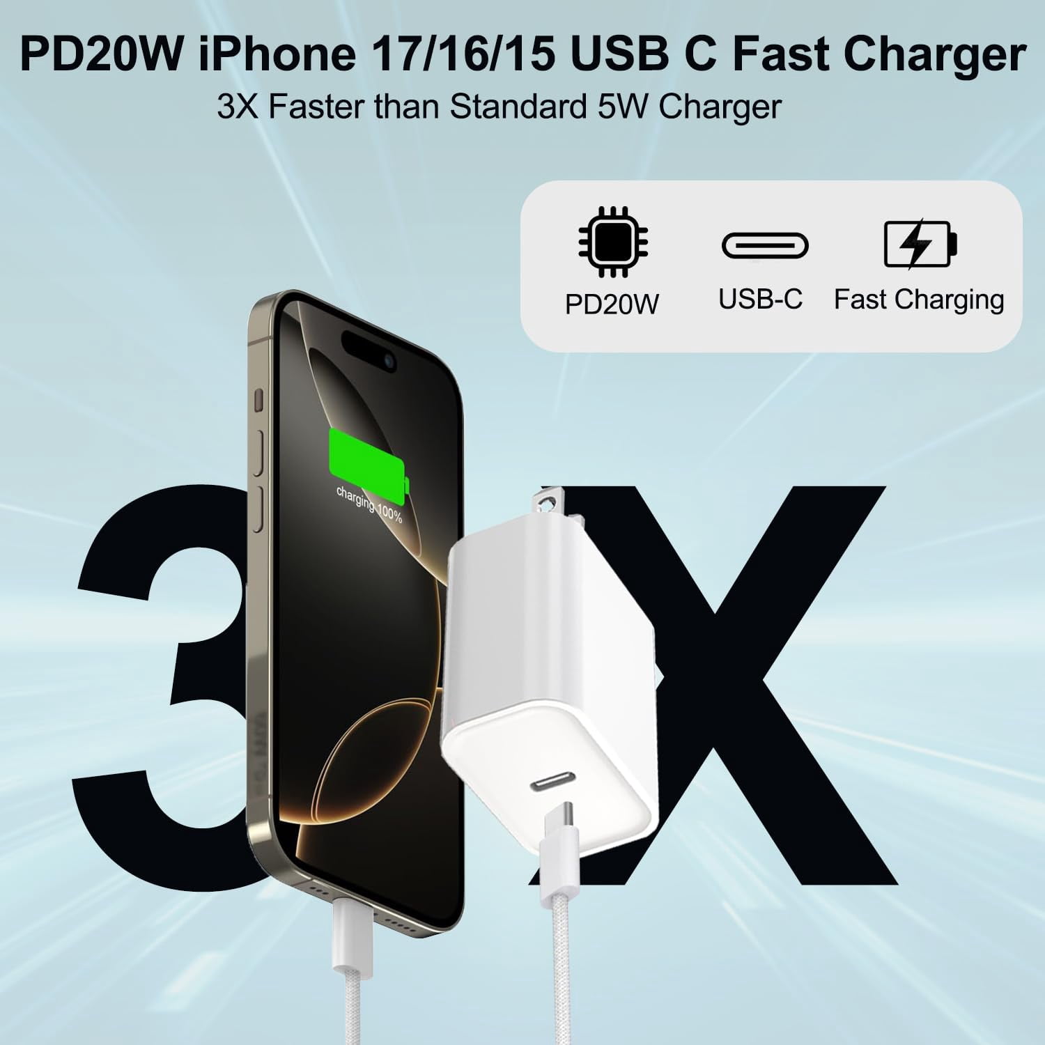 LujingZ 20W Fast Charging USB to C Charger with 6FT Woven Cord Compatible with iPhone 15/16/17 Series iPad Pro AirPods - Optimal for Apple Device Quick Charging